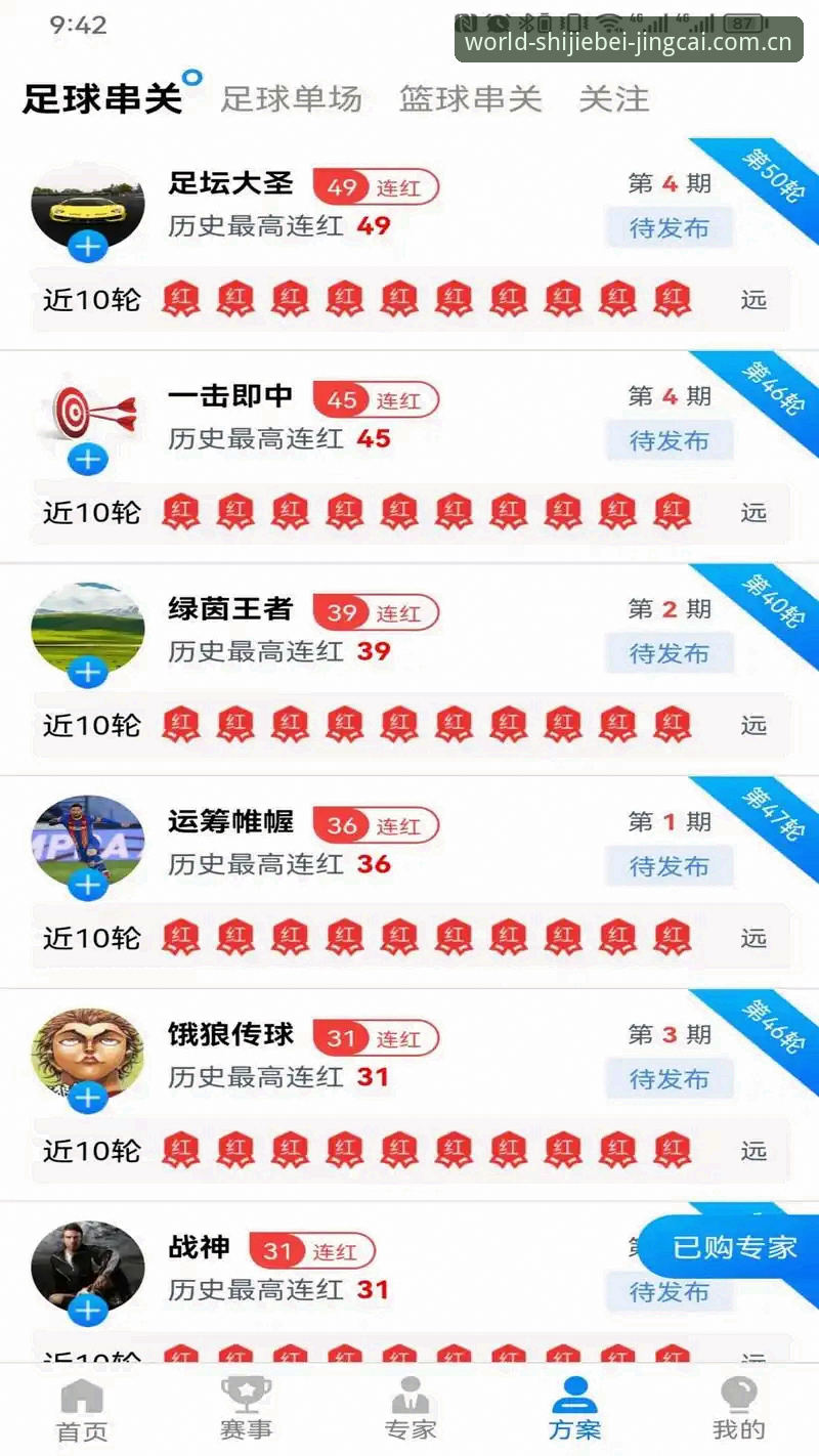 资深用户分享：世界杯竞彩平台注册安全吗？从注册到实战的全维度体验