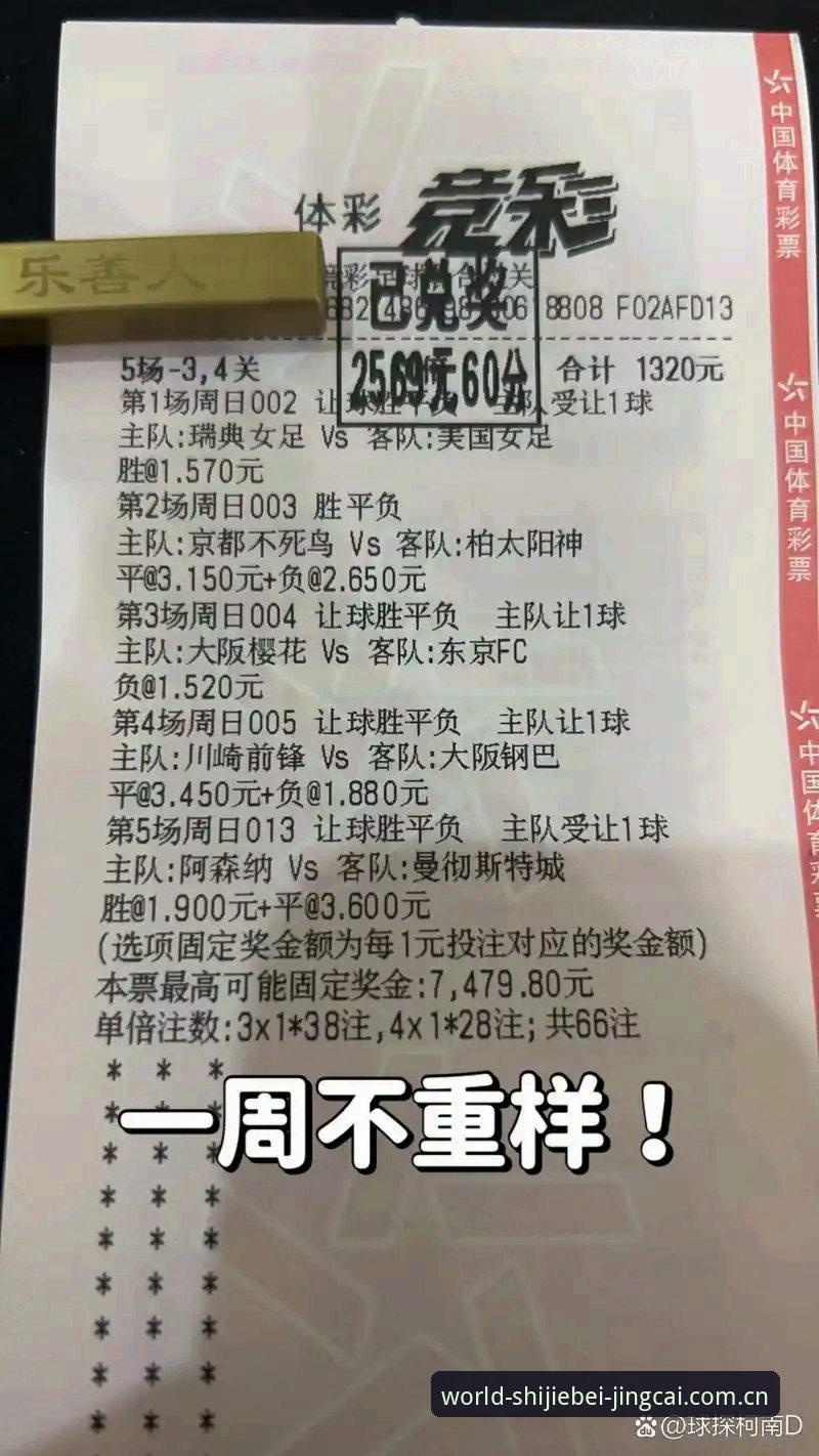皇家社会防务升级：迪奥戈·莱特加盟深度解析，竞彩世界杯官网下载用户热议
