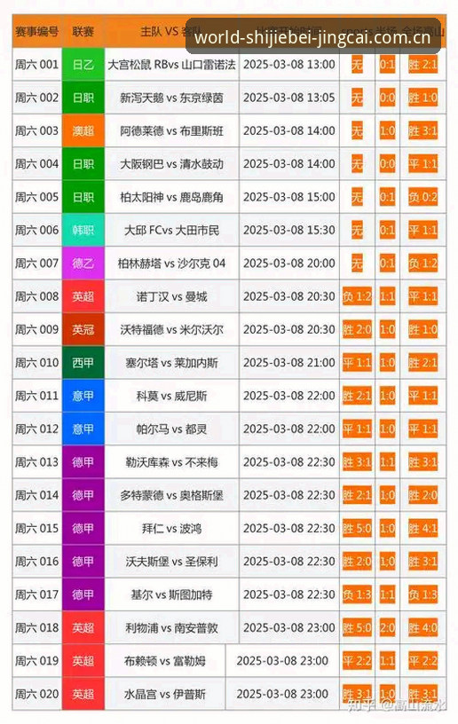 资深用户分享：都灵德比前的备战观察，竞彩世界杯投注网站上的数据透视